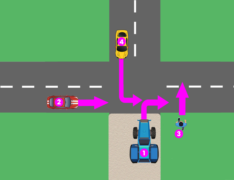 Lastige vragen auto theorie examen