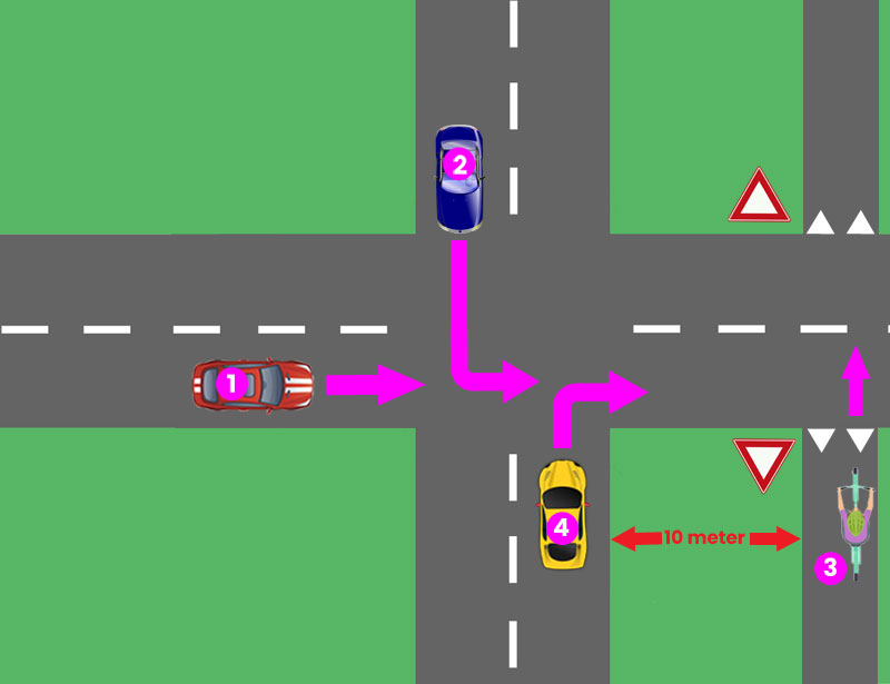 Lastige vragen auto theorie examen